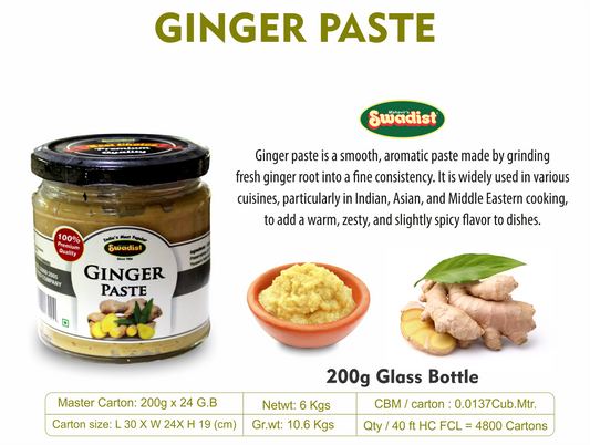 Ginger Paste